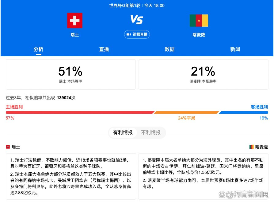 他们张大了嘴巴，尖锐的牙齿露了出来，眼神中流露出一丝的惊讶与恐惧，是什么东西让他们表现出如此神态呢？既然是反派，那么他们的真是身份是什么呢？从海报上看，达玛、卡斯拉身处一间密室，密室里的气氛充满了神秘感，这是哪里呢？2018年暑期，一起到电影院寻找答案吧！他们在疫情之下默默坚守，也让大家看到武汉这座英雄城市的人情味儿